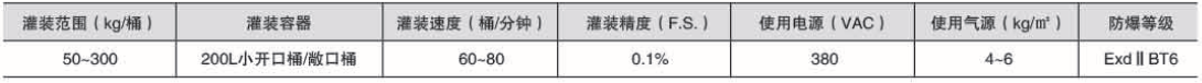 化學品灌裝機