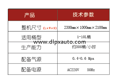 化學(xué)品灌裝機