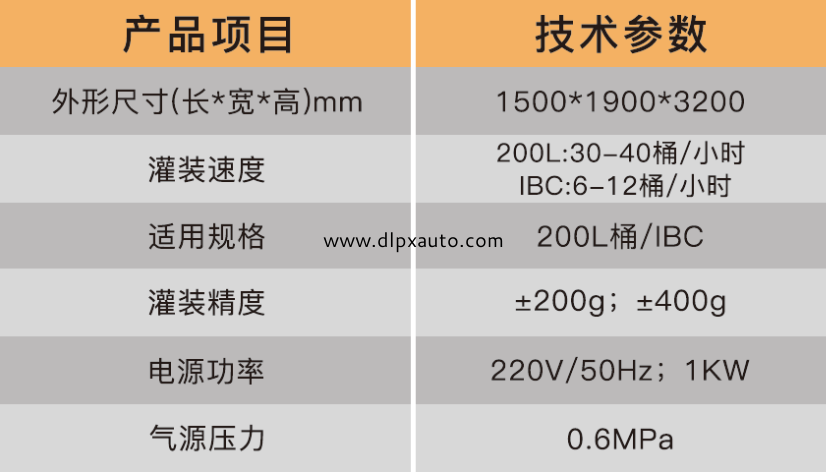 化學(xué)品灌裝機(jī)