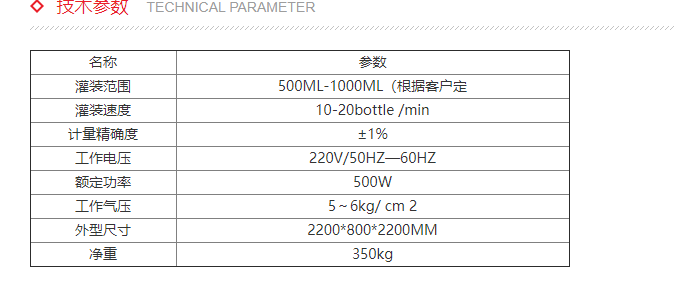 化學品灌裝機