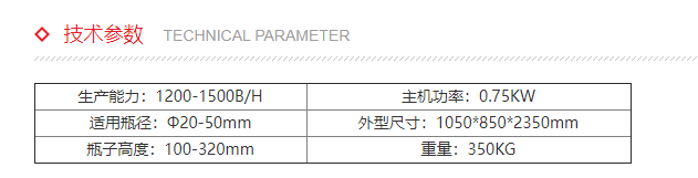 化學(xué)品灌裝機(jī)