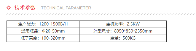 化學(xué)品灌裝機(jī)
