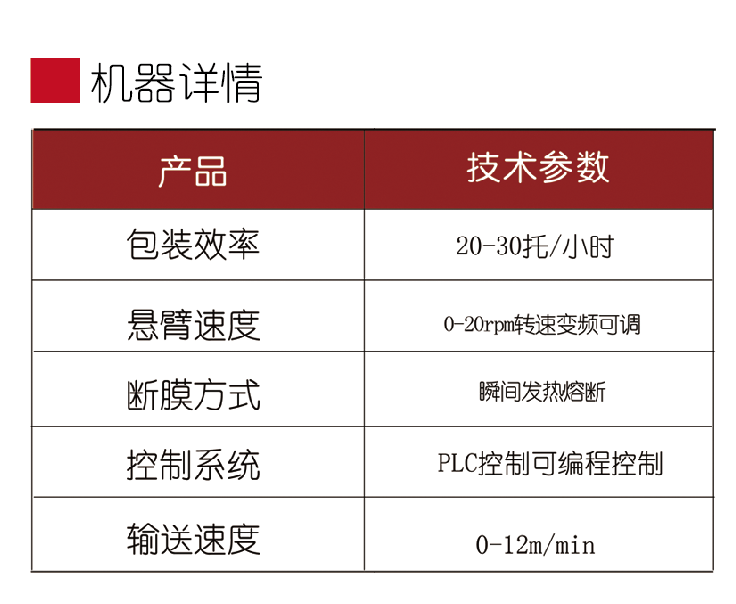 化學(xué)品灌裝機